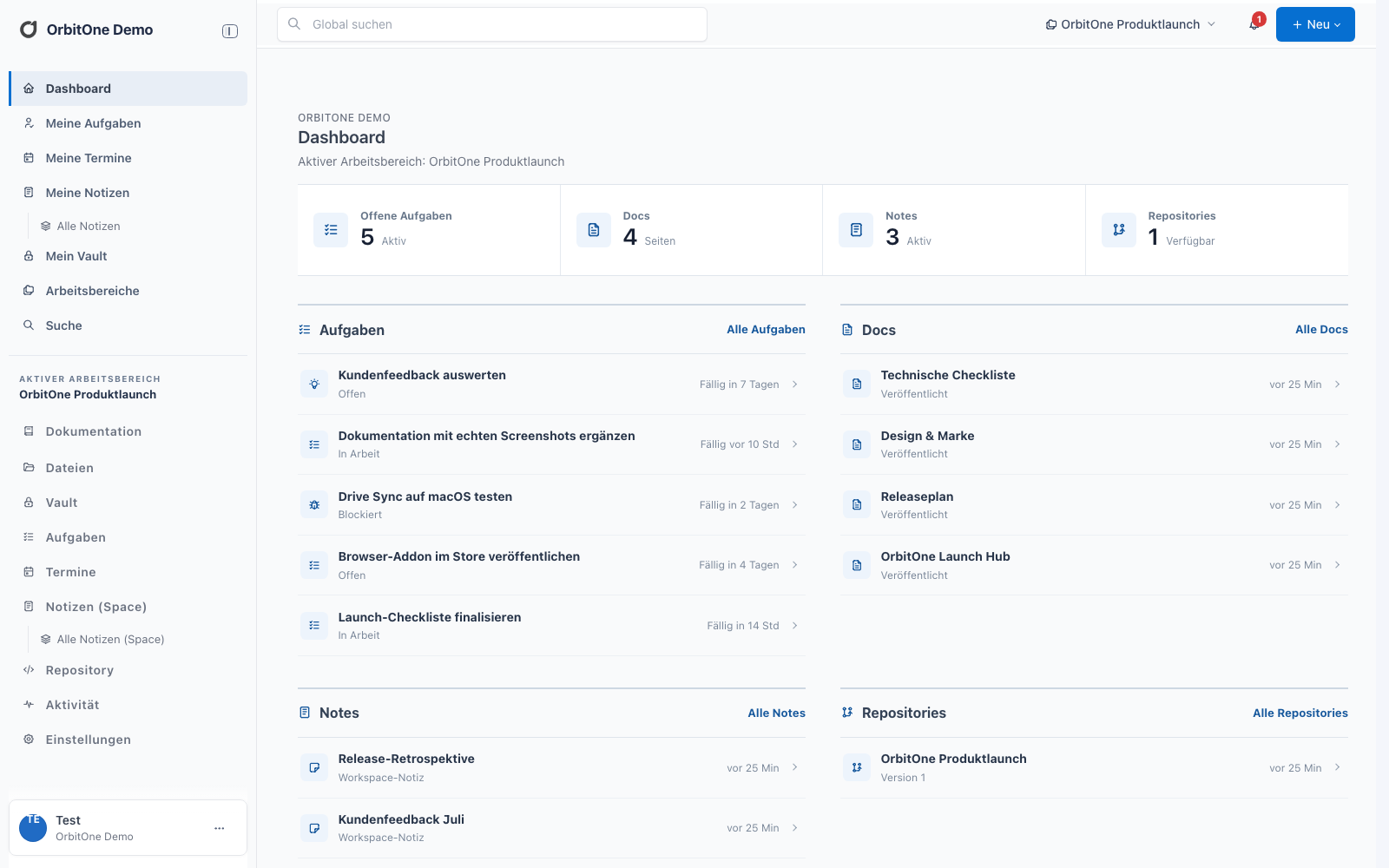 OrbitOne Dashboard mit Aufgaben, Dokumenten, Notizen und Repository-Aktivität